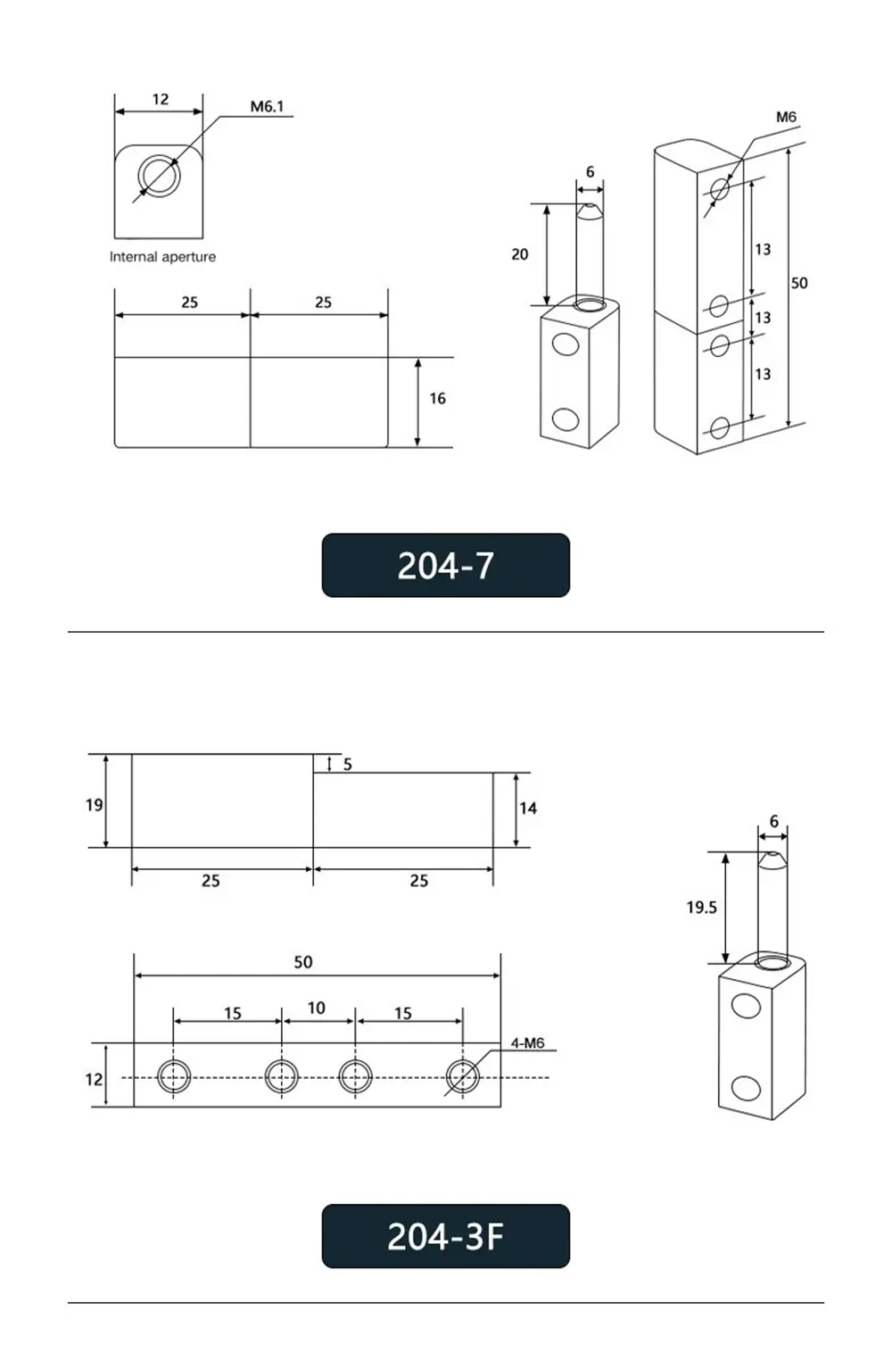 Distribution Box Hinge