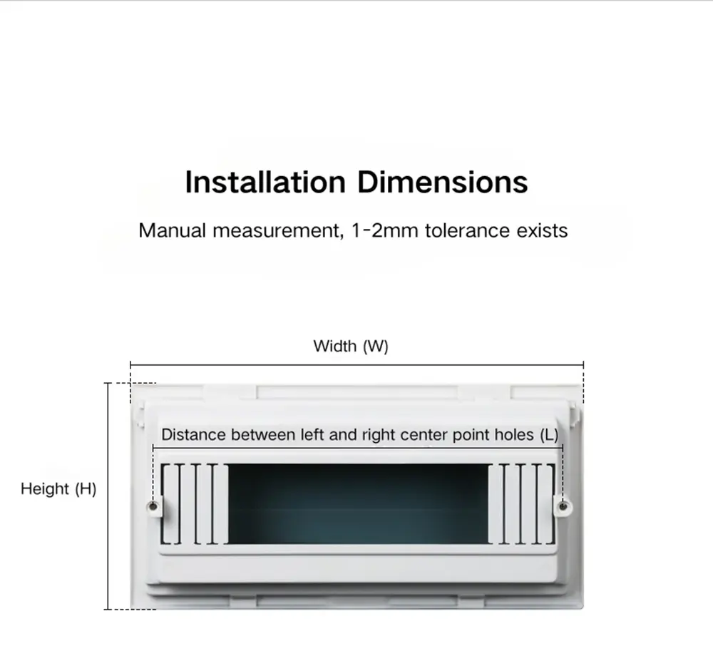 Home Exposed Multimedia Junction Box Panel